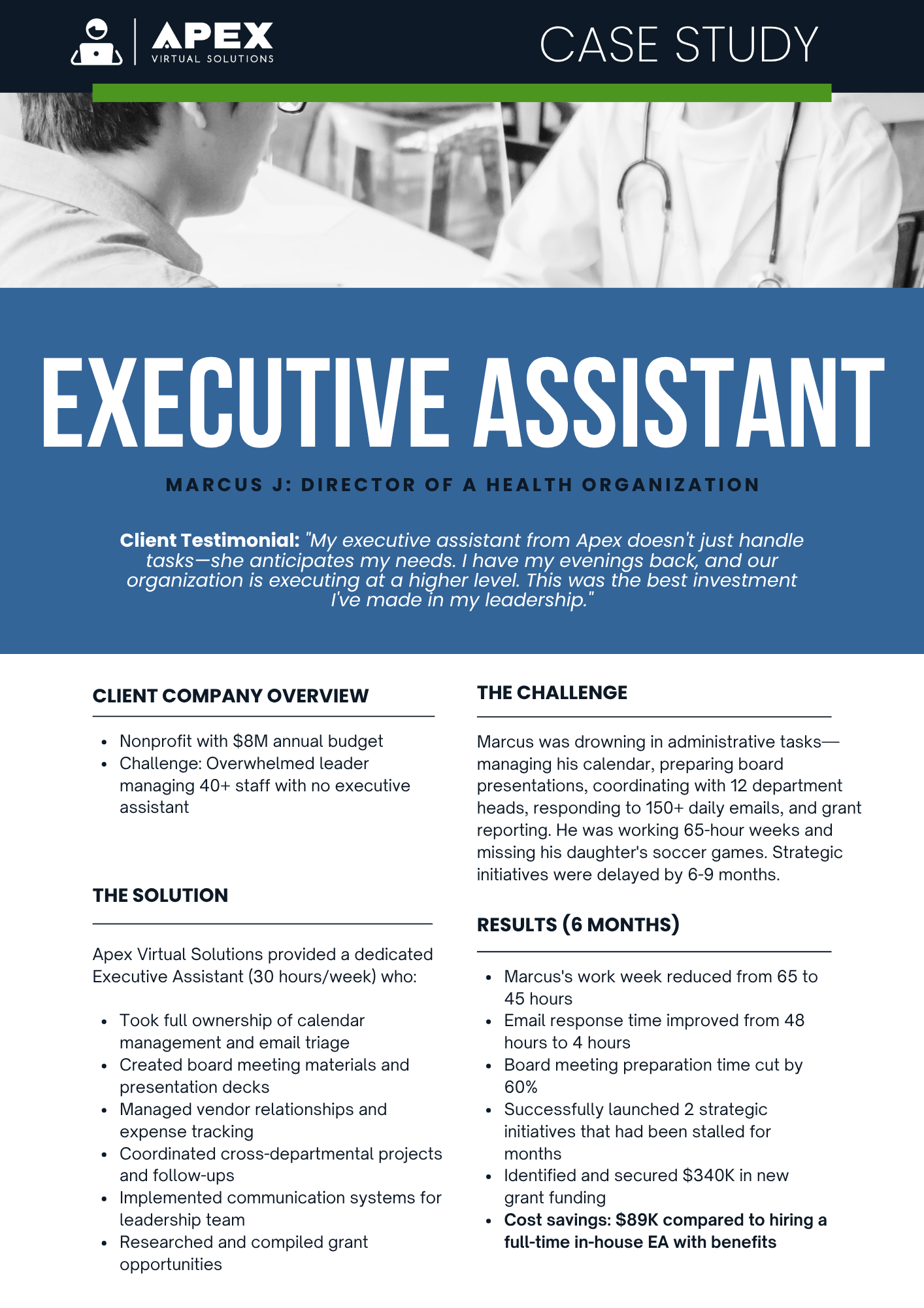 Executive Assistant Case Study