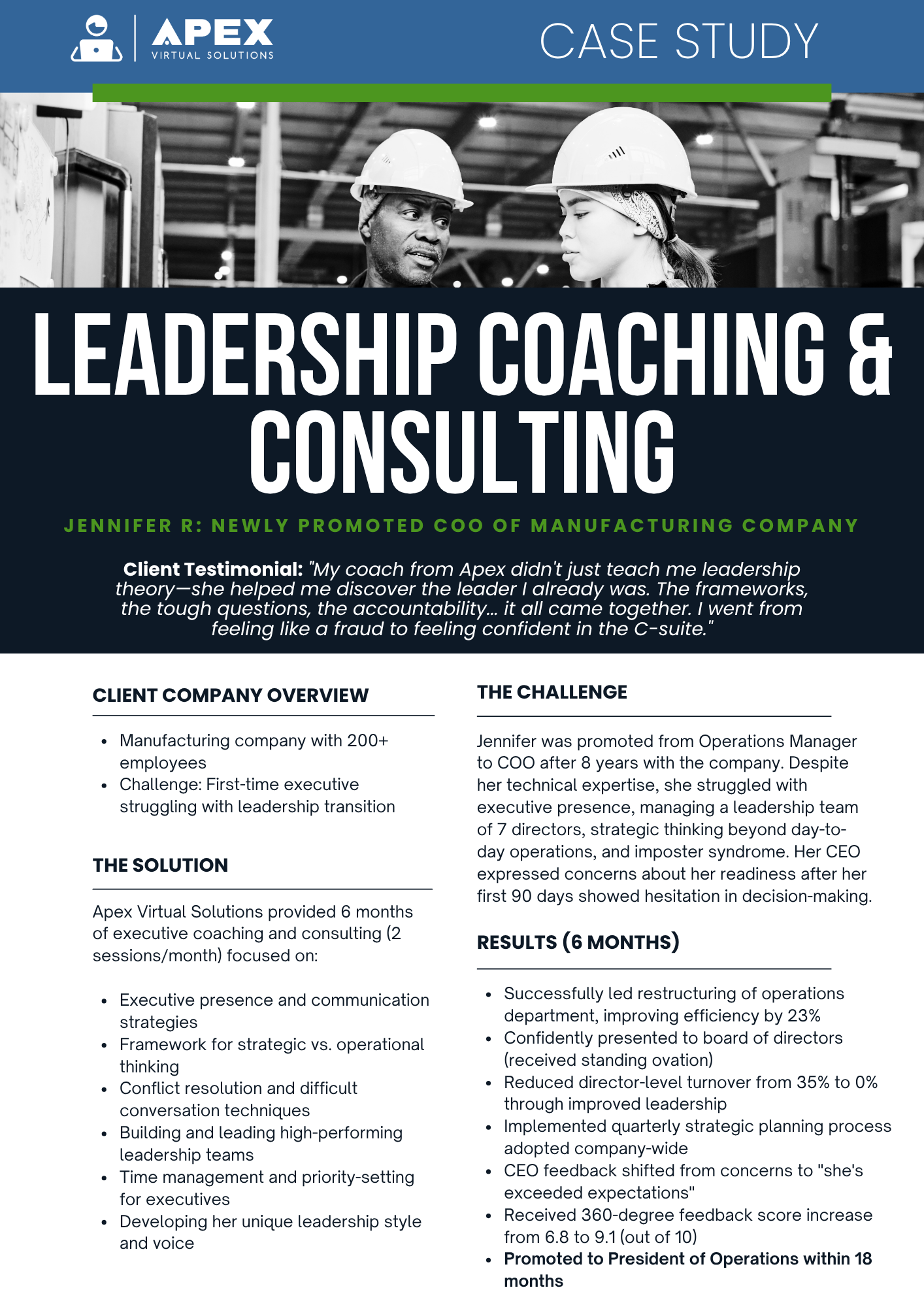 Leadership Coaching Consulting Case Study Leadership Coaching Consulting Case Study